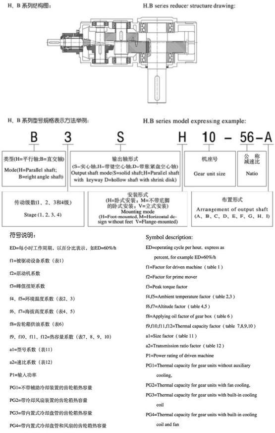 H、B系列标准工业官网箱